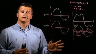 How do VFD Switching Frequencies Affect Harmonic Distortion [upl. by Maximilian]