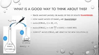 Dilutions  A simple concept [upl. by Nosae]