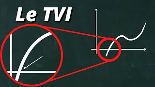 Théorème des valeurs intermédiaires  exercices corrigés  Partie 1 [upl. by Emoryt]