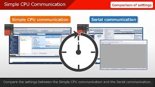 MELSEC iQR Simple CPU Communication [upl. by Asiat]