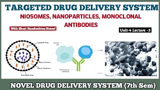 Niosomes Nanoparticles Monoclonal antibodies  Targeted Drug Delivery System TDDS  NDDS [upl. by Elbert]