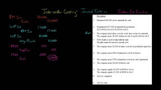 Job order Costing Journal Entries [upl. by Asante]