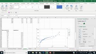 Recurrence Interval Return Period  Hydrology [upl. by Dickey368]