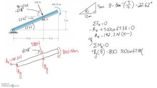 Pin and Roller Support Example [upl. by Niraa]