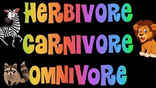 Herbivore Carnivore Omnivore Song [upl. by Pani]