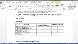 Ejemplo Informe de auditoria interna [upl. by Naic]