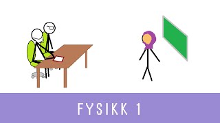 Fysikk med Eivind  Eksamenstips Fysikk 1 [upl. by Kenon]