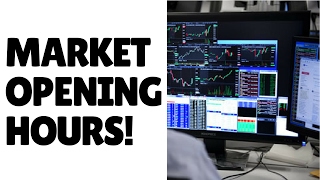 Lesson 11 Market Opening Hours [upl. by Anim]