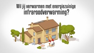 Infrarood verwarming uitleganimatie [upl. by Ziana627]