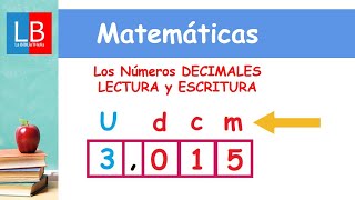 Los Números DECIMALES LECTURA y ESCRITURA ✔👩‍🏫 PRIMARIA [upl. by Destinee]