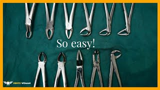 Dental extraction forceps simplified [upl. by Tasiana897]