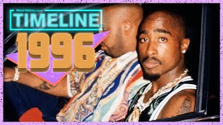 Timeline 1996  Everything that Happened In 96 [upl. by Anson680]