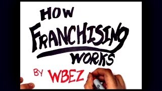 How Franchising Works An illustrated guide [upl. by Alathia]