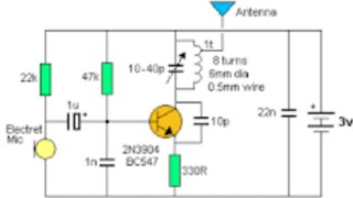 comment fabriquer un Émetteur radio [upl. by Kciredes34]