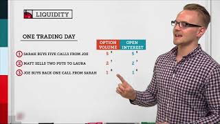 Volume amp Open Interest Explained  Options Trading Concepts [upl. by Nitsirc44]