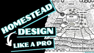 Homestead Layout Ideas [upl. by Nanaek]