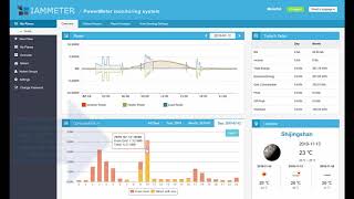 Apply WiFi Energy Meter in Solar PV Monitoring System [upl. by Llemej]