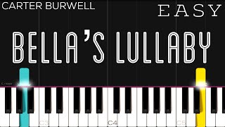 Twilight  Bellas Lullaby  Carter Burwell  EASY Piano Tutorial [upl. by Annait]