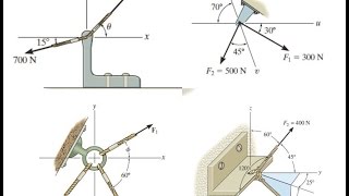 Chapter 2  Force Vectors [upl. by Kamilah]