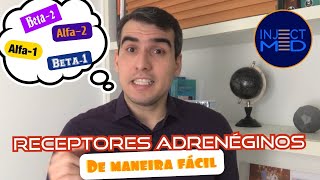 RECEPTORES ADRENÉRGICOS A MANEIRA MAIS FÁCIL DE APRENDER [upl. by Burford]