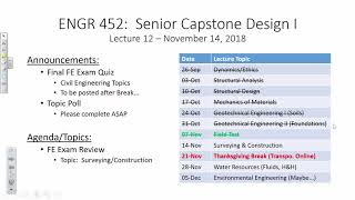 FE Exam Review SurveyingConstruction 20181114 [upl. by Roee789]