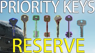 Reserve Priority Key Guide  Escape From Tarkov [upl. by Terb]