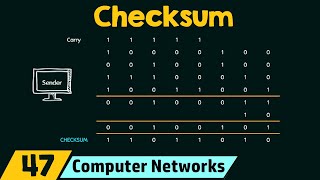 Checksum [upl. by Soinski]