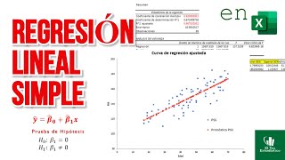 Regresión Lineal Simple en Excel FÁCIL ✅ 🔥🔥🔥 [upl. by Datha]