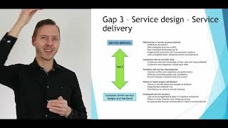 SERVQUAL or GAP model explained [upl. by Chucho]