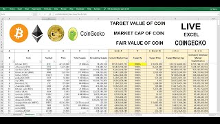 How to connect Excel with Coingecko  Find undervalued highly profitable cryptocurrency token [upl. by Lewanna]