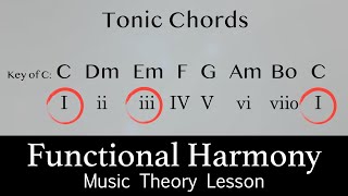 Functional Harmony  Music Theory Lesson [upl. by Aitra]