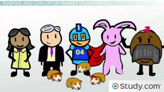 Market Segmentation Why Market Segments Are Important [upl. by Nnel956]