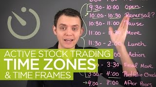 Active Stock Trading Time Zones amp Hours [upl. by Nisaj]