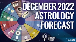 Astrology Forecast for December 2022 [upl. by Lyrehs]