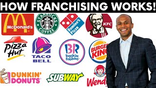 How Franchising Works  Mcdonalds Franchise Example [upl. by Partridge]