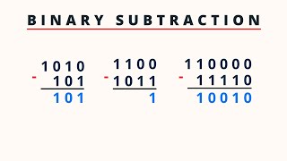 How to Subtract Binary Numbers  PingPoint [upl. by Bridie400]