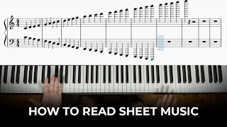 How To Read ALL 88 Notes On Piano [upl. by Hemminger]