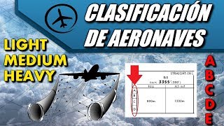 Clasificación de Aeronaves [upl. by Aurelie]