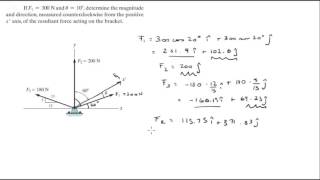 Find the resultant force [upl. by Ademla471]