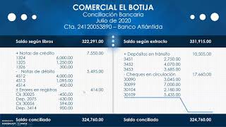 Conciliación Bancaria  Registros Contables [upl. by Telrats837]