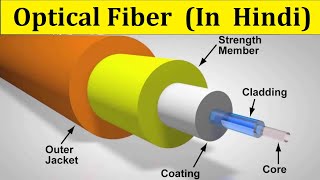 Optical fiber in hindi  Fiber optics cable [upl. by Uv]