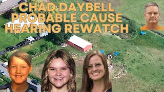 Chad Daybell Probable Cause Preliminary Hearing Rewatch Part 2 [upl. by Atsyrt]