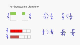 Porównywanie ułamków 1 [upl. by Eppillihp]