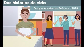 Informe Desigualdades en México 2018 Dos historias de vida [upl. by Doak]