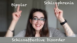 Schizophrenia AND Bipolar  What is Schizoaffective Disorder [upl. by Gonnella]