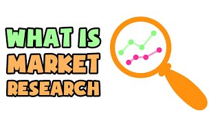 What is Market Research  Explained in 2 min [upl. by Elboa]