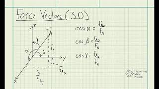 Force Vectors  Part 3  Resultant Force 3D  Statics [upl. by Yelrebmyk755]