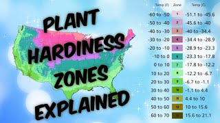 USDA Plant hardiness zones explained Beginners guide to understanding plant hardiness zones [upl. by Cryan368]