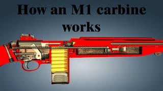 How an M1 carbine works [upl. by Telfer]