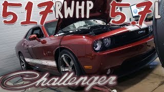 2014 Challenger RT Whipple Supercharger 57L Dyno with Kooks Headers  Brenspeed [upl. by Eimmat]